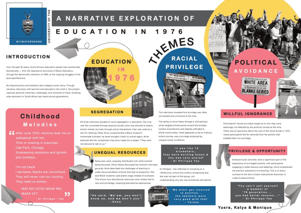 A Narrative Exploration of Education in 1976