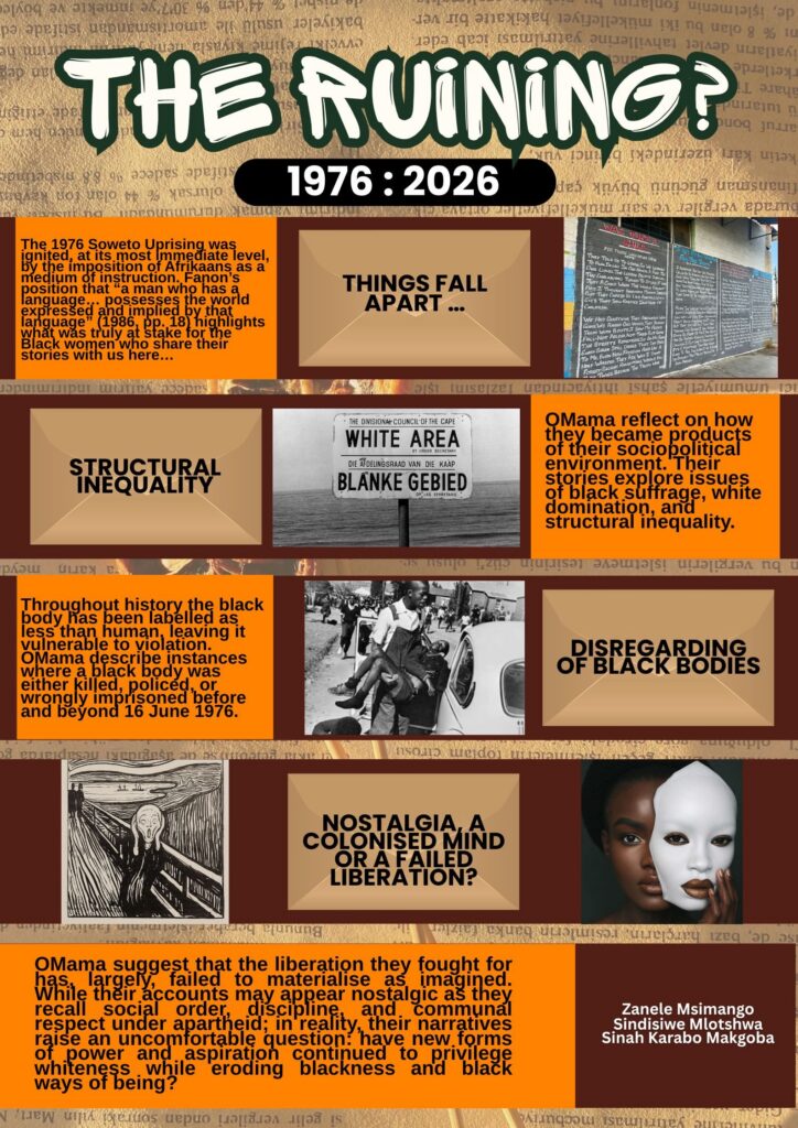 The Ruining? 1976 : 2026 (Msimango)