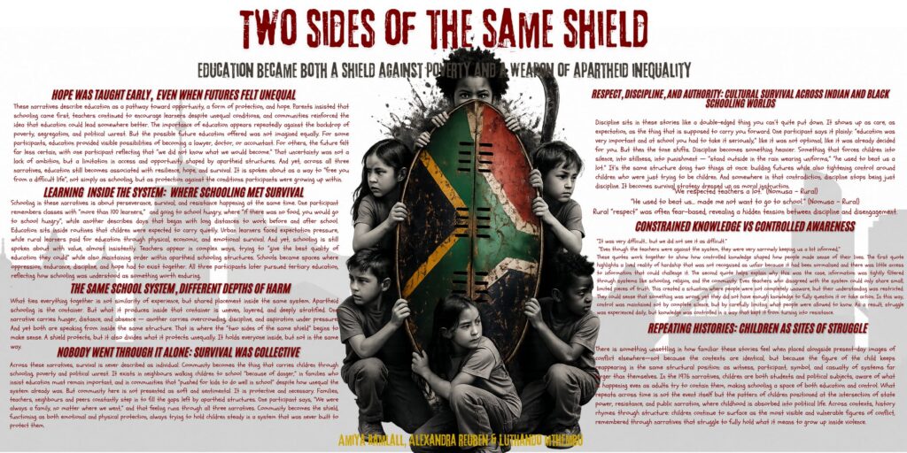 Two Sides of the Same Shield